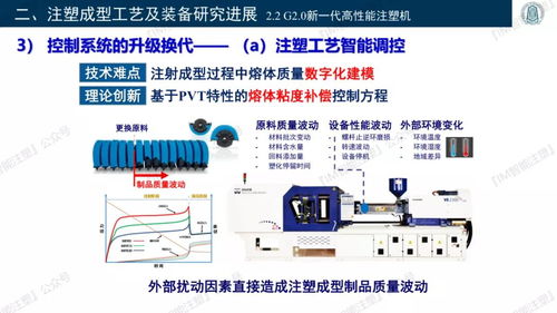 3D復印與智能模塑成型 技術、裝備及零售市場解析